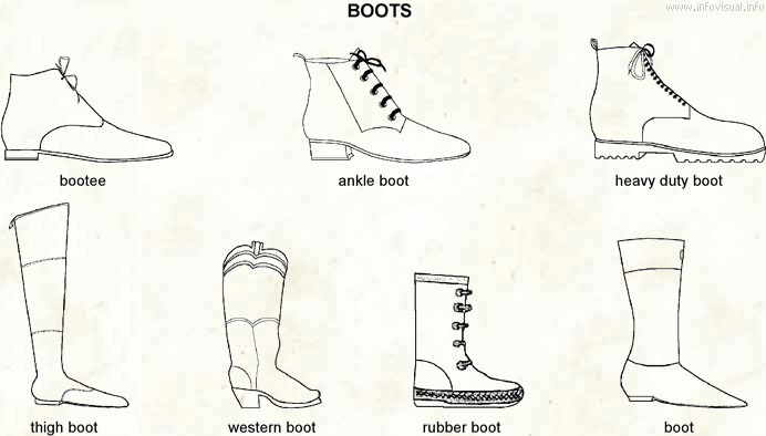 Boots  (Visual Dictionary)